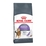 Royal Canin Appetite Control 2kg