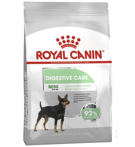 Royal Canin Dog Mini Digestive Care 8kg