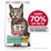 Hills Science Diet Cat Adult Perfect Weight 1.36kg
